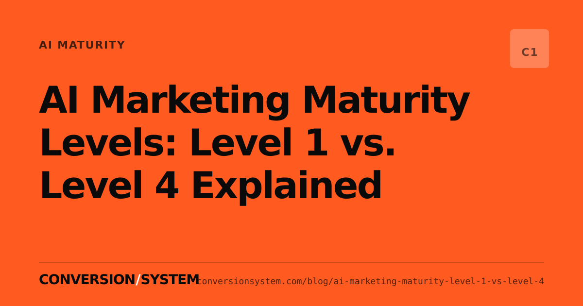 AI Marketing Maturity Levels: Level 1 vs. Level 4 Explained cover image