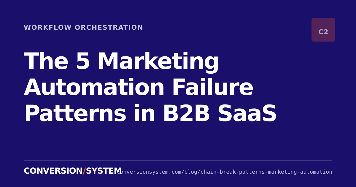 The 5 Marketing Automation Failure Patterns in B2B SaaS cover image