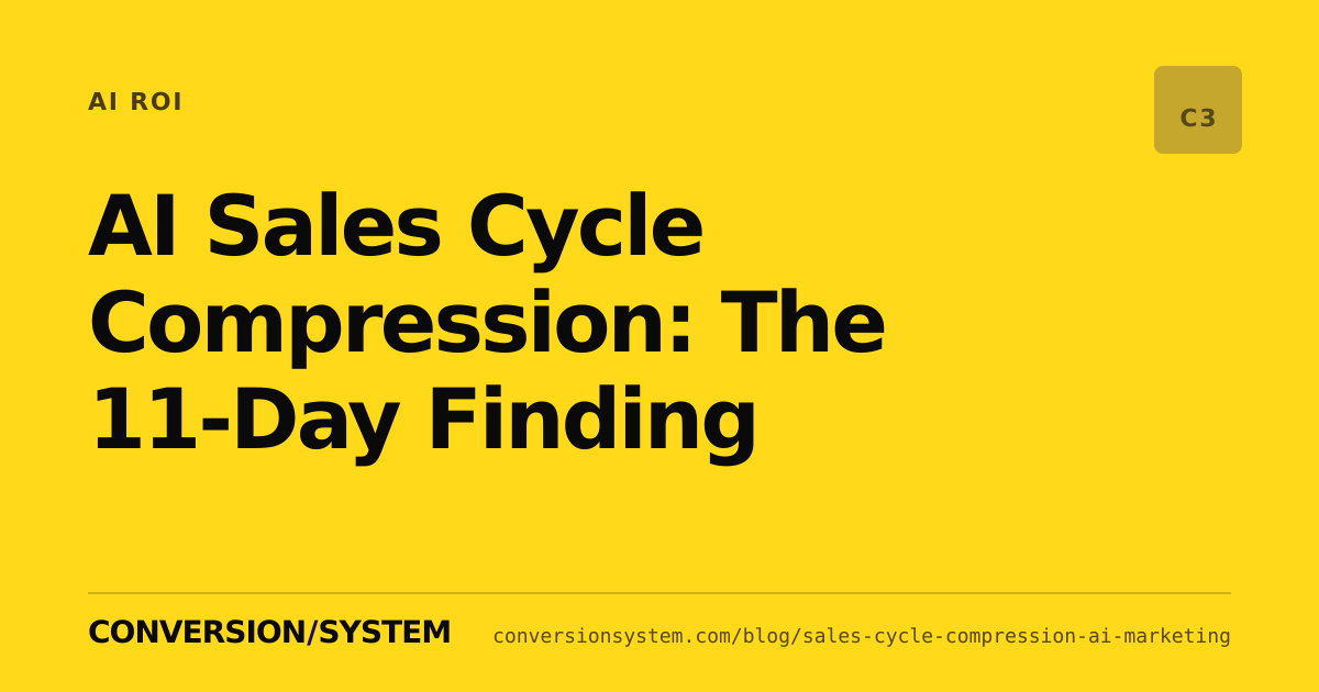 AI Sales Cycle Compression: The 11-Day Finding Explained cover image