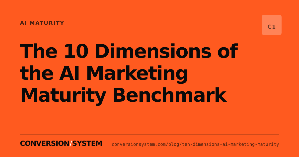 The 10 Dimensions of the AI Marketing Maturity Benchmark cover image