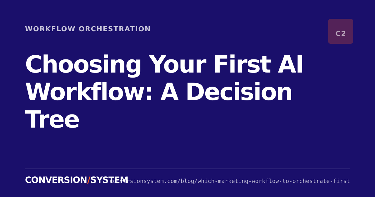 Choosing Your First AI Workflow: A Scored Decision Tree cover image