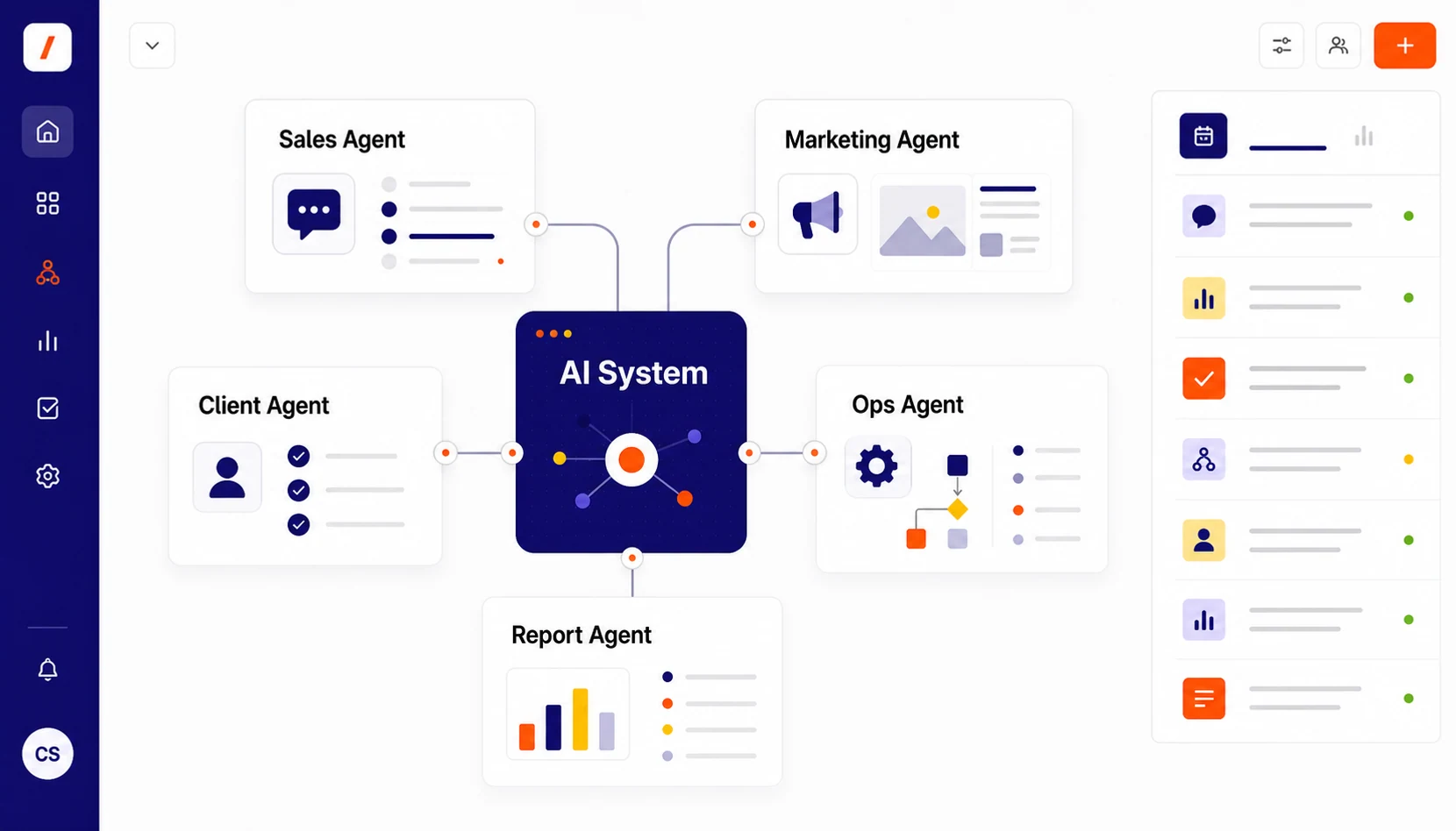 AI system interface connecting sales, marketing, client work, operations, and reports