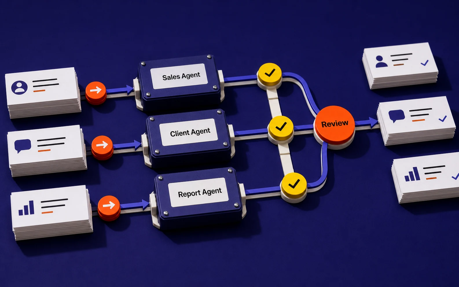 AI agent relay board for Los Angeles businesses