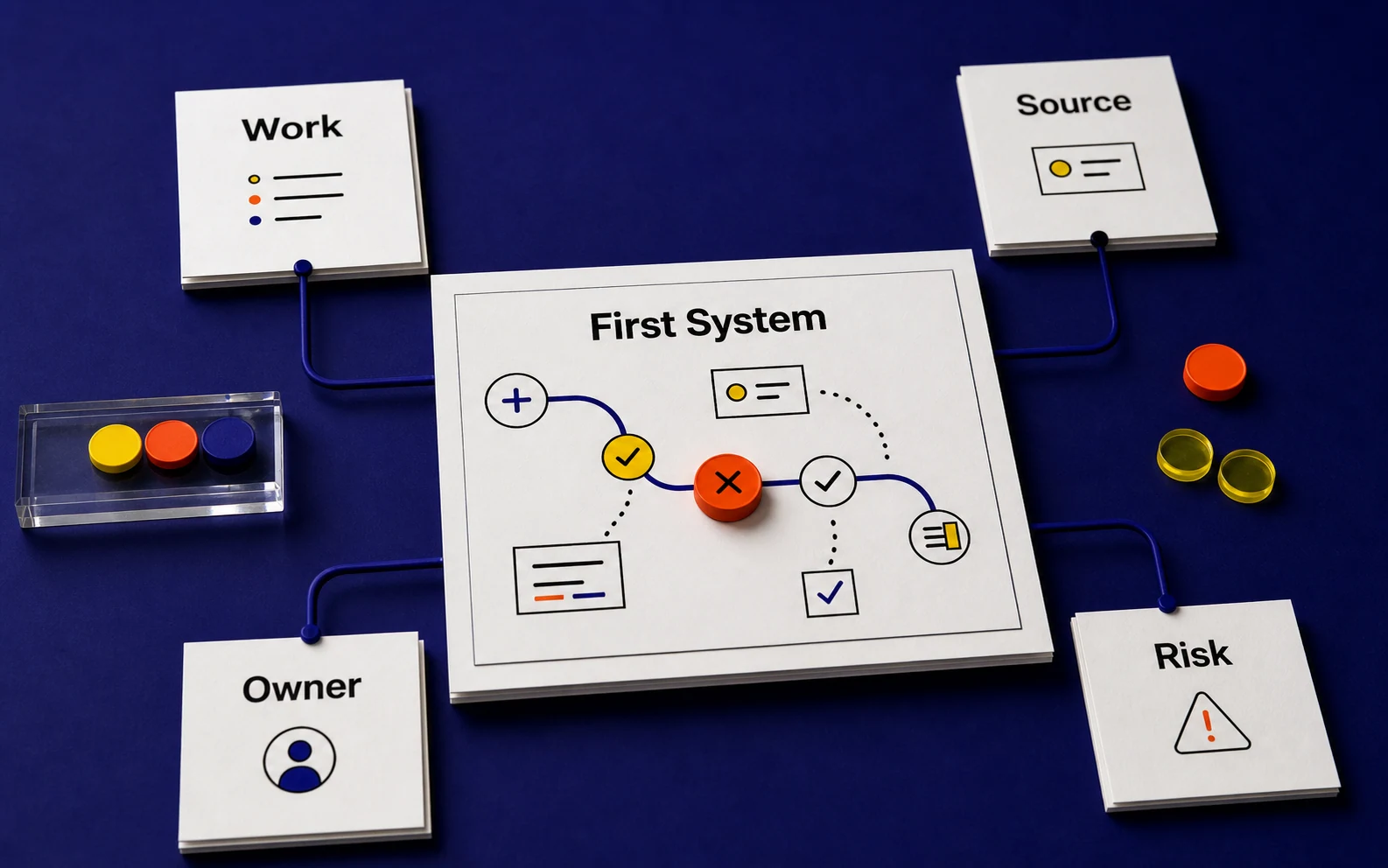 AI strategy workbench for Irvine businesses